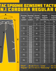 Jeans Taktisch Gen.I Cordura Regular Fit