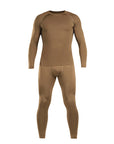 ThermoLine Underwear