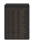 M-Tac Ecopybook Tactical An all-weather notebook (Fireteam-Squad)