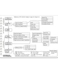 Ecopybook Tactical request for fire support (5 pcs.)