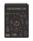 Ecopybook EOD RESPONSE LOG A6