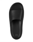 EVA Slides