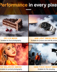 Lensgo Tragbare Nebelmaschine Smoke Master Pro