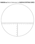 Vortex Razor HD MOA Dradenkruis Oculair