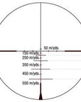 Konus Richtkijker Konuspro-550 Impact 4-16x50
