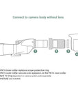 Kowa Digiscoping Adapter TSN-PA8