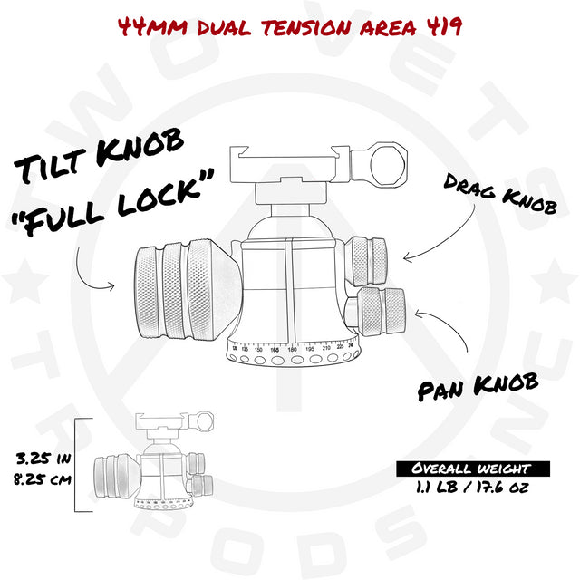Ballhead Two Vets 44MM Dual Tension W/ Area 419 ARCALOCK