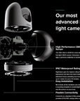 SiOnyx Nightwave Maritime Full-Color Night Vision Camera