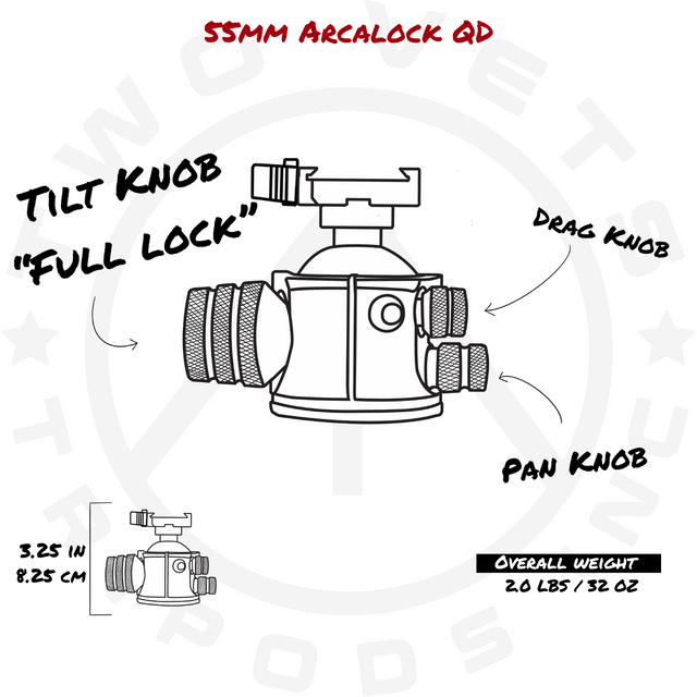 Ballhead Two Vets 55MM Dual Tension W/ Area 419 ARCALOCK QD