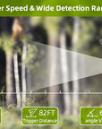 Stealth Gear Raccoon Solar 4K Trail Camera