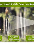 Stealth Gear Raccoon Solar 4K Trail Camera