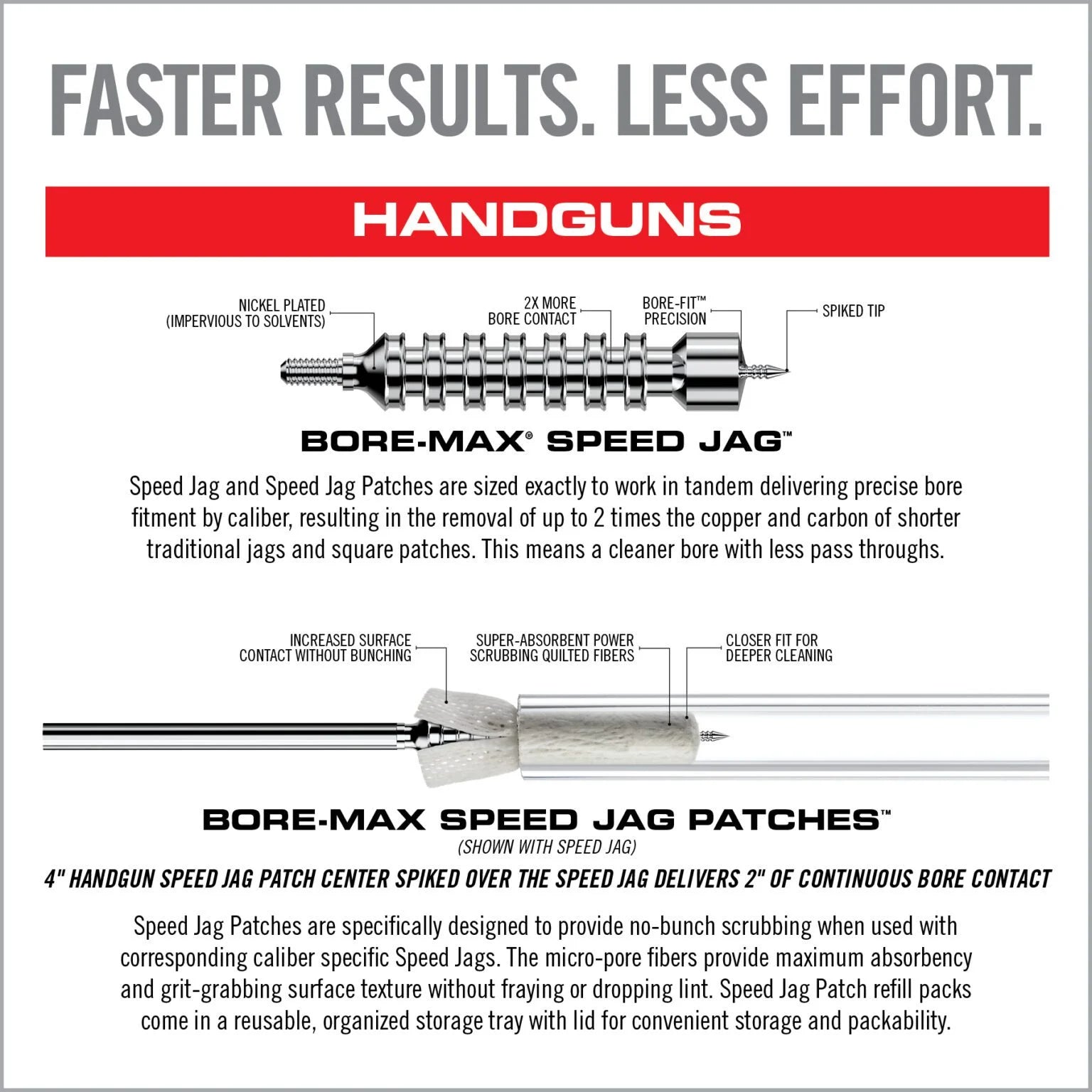 Tactical Trophy | Real Avid Bore-Max Speed Jags & Patches Multi-Caliber Pack - 8/32" Thread