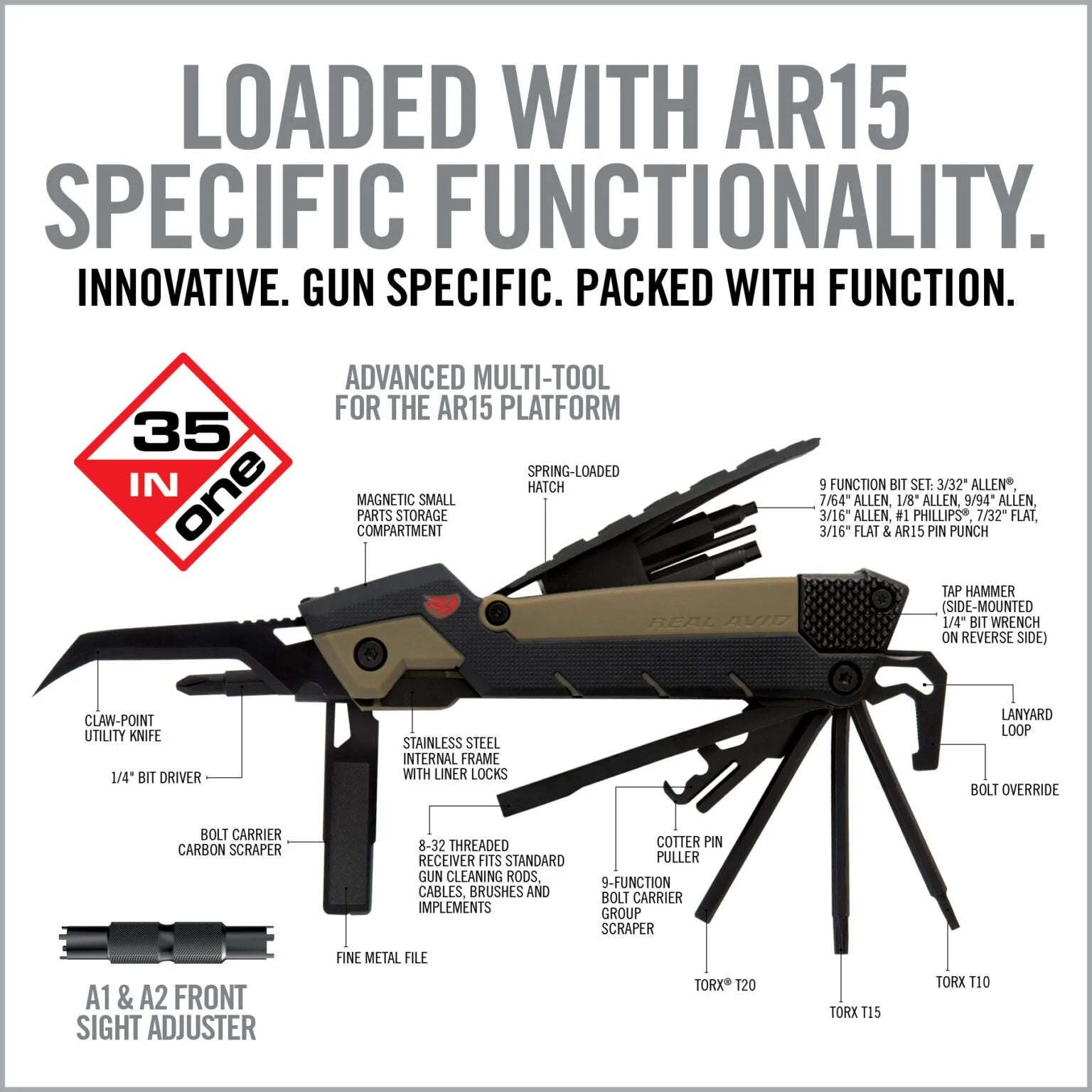 Real Avid Gun Tool Pro - AR15