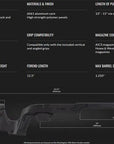 chassis_mdt_xrs_-_remington_700_sa_-_black_9.jpg