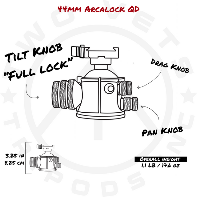Ballhead Two Vets 44MM Dual Tension W/ Area 419 ARCALOCK QD