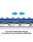montagerail-utg-keymod-4-slot-black_3.jpg