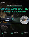 night-vision-scope-hikmicro-cheetah-850-nm-ir-_10__1.jpg