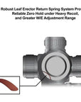 red_dot_utg_4.2_ita_new_7.jpg