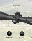 rifle_scope_vector_optics_veyron_10x44_sfp_mpr-v5_7_.jpg