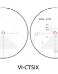 rifle_scope_victoptics_s6_1-6x24_coyote_fde_9_.jpg
