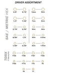screwdriver_set_wheeler_benchtop_hex_torx_30_piece_7_.jpg