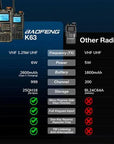 transceiver_baofeng_k63_11_.jpg