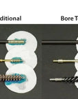 wolborstel_bore_tech_proof-positive_new_4_.jpg