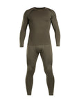 ThermoLine Underwear