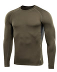 ThermoLine Underwear