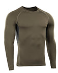 ThermoLine Underwear