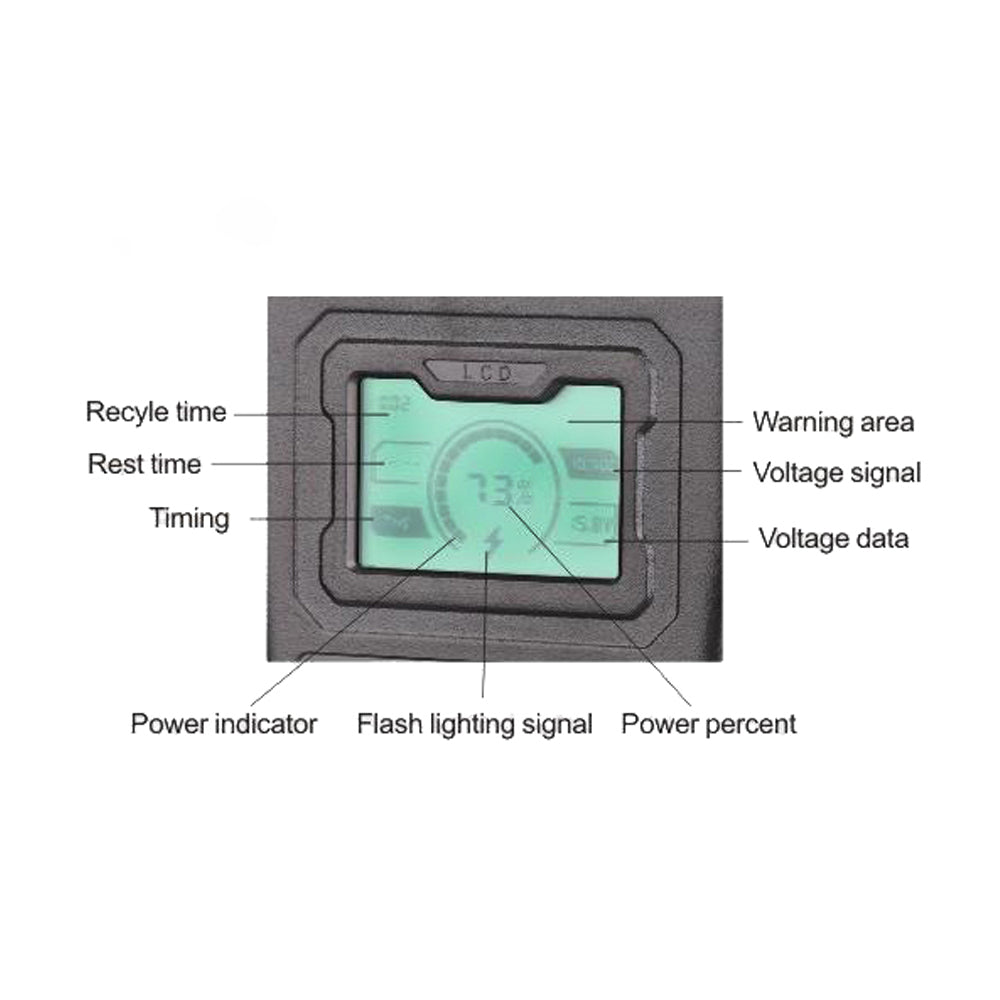 Rolux V-Mount Accu RLC-160S 160Wh 14,8V 10800mAh