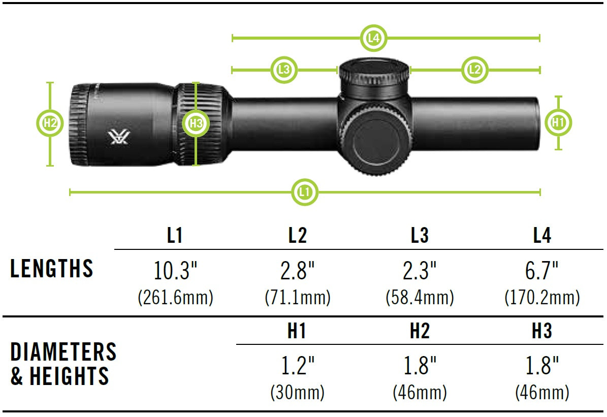 Vortex Richtkijker Venom 1-6x24 Bundel met Red Dot en Sport Mount