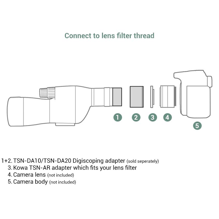 Kowa Adapterring TSN-AR46