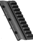 accessory_rail_mdt_nv_bridge_acc_elite_3_.jpg