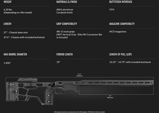 chassis_mdt_acc_elite_-_remington_700_sa_-_fde_18_.jpg