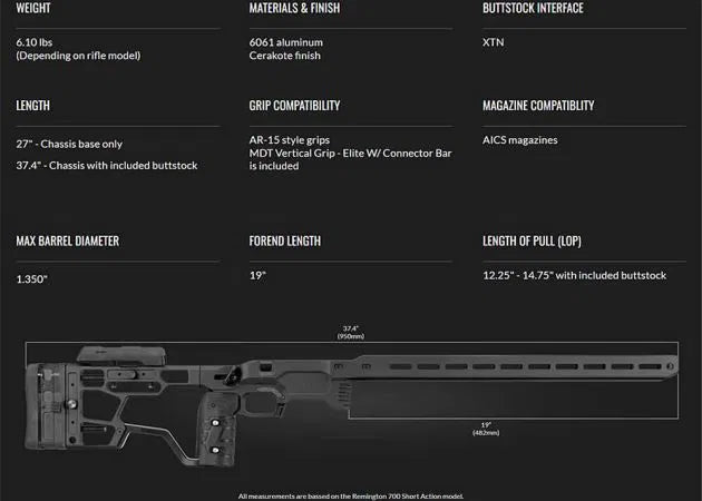 chassis_mdt_acc_elite_-_remington_700_sa_-_titanium_blue_18_.jpg
