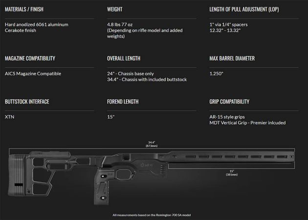 chassis_mdt_acc_premier_gen2_-_cz_457_-_fde_14_.jpg