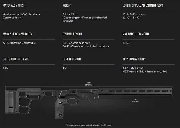 chassis_mdt_acc_premier_gen2_-_remington_700_sa_-_fde_14_.jpg