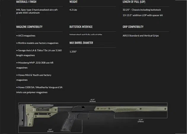 chassis_mdt_oryx_-_tikka_t1x_-_fde_8_.jpg