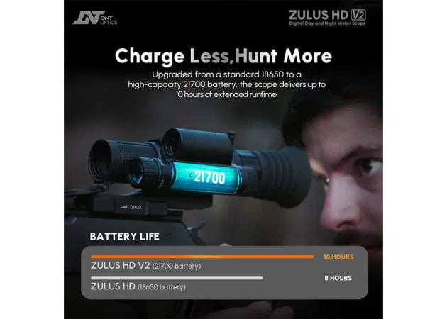 dnt_zulus_hd_v2_5-20x_lrf_night_vision_scope_14_.jpg