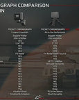 fx_chronograph_comparison._1.jpg