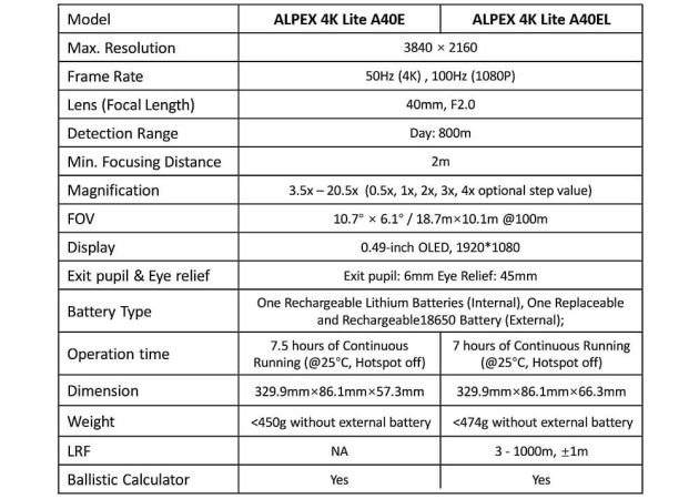 hikmicro_alpex_4k_lite_a40el_lrf_night_vision_scope_16_.jpg