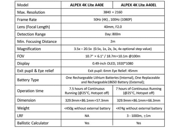 hikmicro_alpex_4k_lite_a40el_lrf_night_vision_scope_16_.jpg