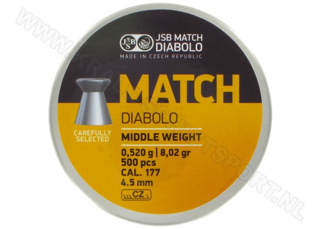 jsb_match_diabolo_4.5_mm_8.02_grain.jpg