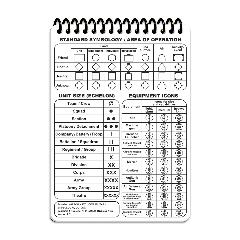 M-Tac Ecopybook Tactical An all-weather notebook (Fireteam-Squad) - Image 10