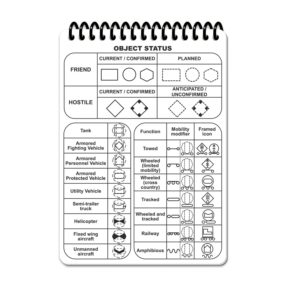 M-Tac Ecopybook Tactical An all-weather notebook (Fireteam-Squad) - Image 11