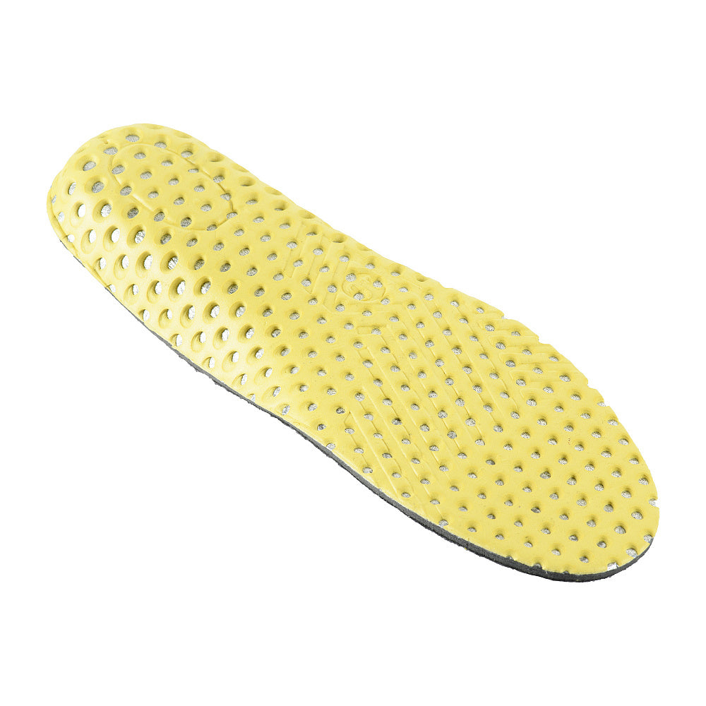 Winter Insoles - Image 4