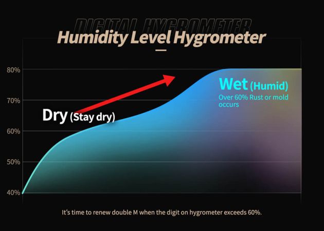 moisture_absorber_silent_dry_double_m_9_.jpg