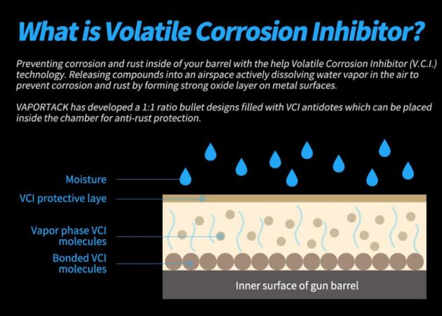 moisture_absorber_silent_dry_vaportack_9_mm_cartridge_4_.jpg