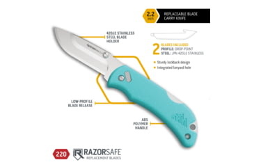 Outdoor Edge Folding Knife Mini-Blaze Seafoam, 420J2 Steel, Length 130/56mm, 2 Blades